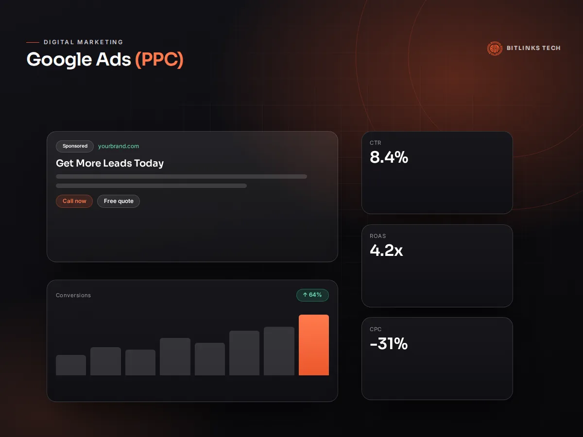 Pay per click advertising analytics dashboard